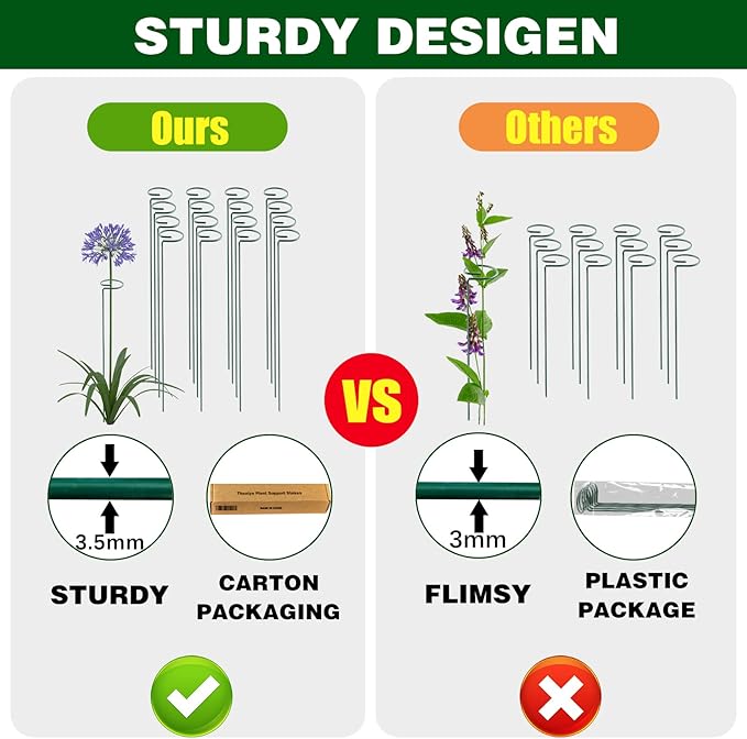 24 Inch 20 Packs Plant Support Stakes, Garden Single stemmed Plant Support - Image 2