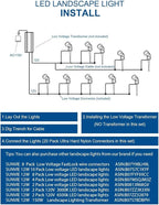SUNVIE 12W Low Voltage LED Landscape Lights - Image 7