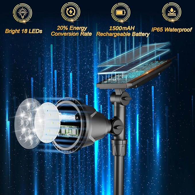 ROSHWEY Outdoor Solar Lights, 600LM Solar Garden Lights Waterproof Solar Spot - Image 5