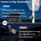 Solar Flag Pole Light, 3 Super-Spotlights LEDs, Adjustable Metal Clamps Fits - Image 4