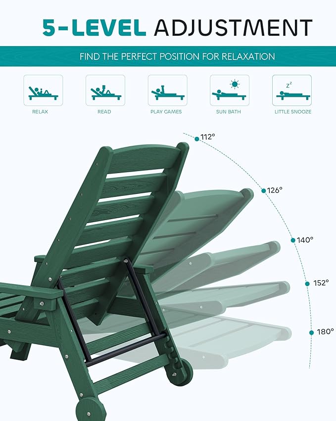 SERWALL Patio Chaise Lounge Chair Set of 2, Poly Lounge Chair - Image 3