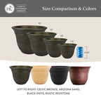 The HC Companies Sierra Round Self-Watering Pot - Image 6