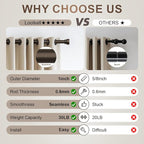 Modern Antique Brown Bronze Curtain Rods - Image 6