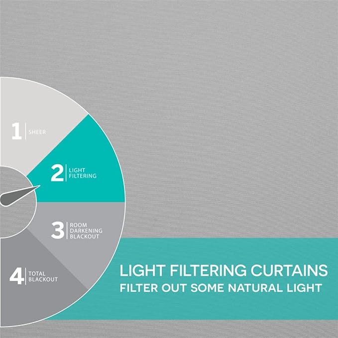 Exclusive Home Cabana Solid Indoor/Outdoor Light Filtering Hook-and-Loop Tab - Image 4