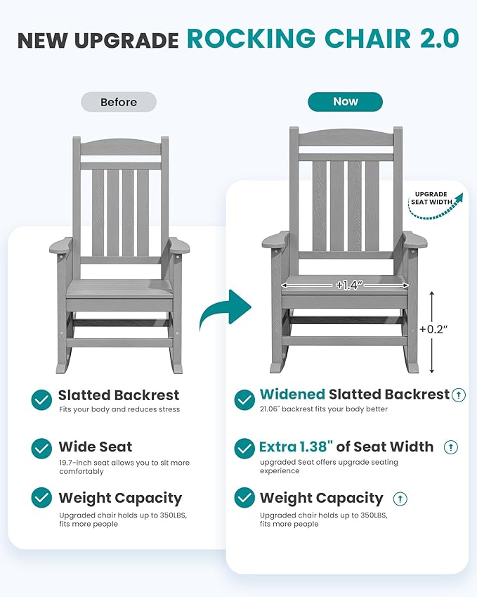 SERWALL Oversized Outdoor Rocking Chair, All-Weather Patio Rocking Chair - Image 4