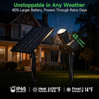 All Night Solar Spot Lights 2500mAh, Adjustable Angle Landscape Lights - Image 5