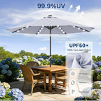 ABCCANOPY 10FT Durable Solar Led Patio Umbrellas - Image 5