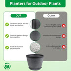 Quarut Large 12 Inch Plant Pot for Plants Outdoor Indoor, 4 Pack Plastic Flower - Image 3