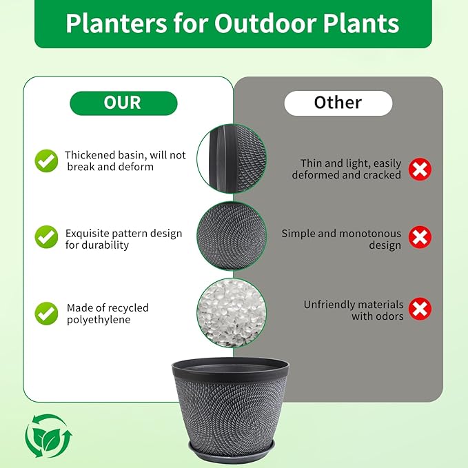 Quarut 4 Pack 6 Inch Flower Pots Planters - Image 3