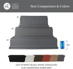 The HC Companies 18 Inch Venetian Window Planter Box - Image 6