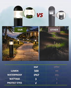 6 Pack Low Voltage Landscape Pathway Lights, 12V LED Bollard Light IP67 - Image 4