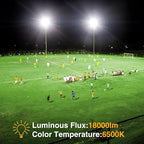Onforu 200W LED Flood Lights Outdoor, 18000LM Bright Security Light, IP66 - Image 3