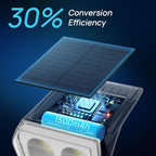 Consciot Solar Spot Lights Outdoor Waterproof, 24 LED Dusk-to-Dawn Solar - Image 4
