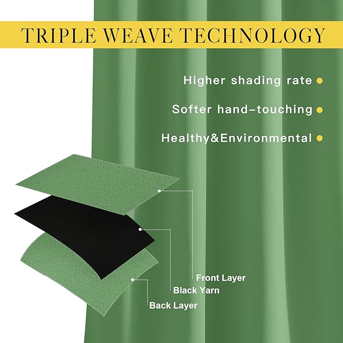 NICETOWN Blackout Sliding Glass Door Curtains, Room Darkening Thermal Insulated - Image 4