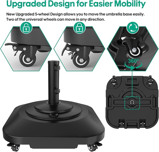 Umbrella Base with Wheels, Umbrella Stand Base Heavy Duty 100lb Windproof - Image 2