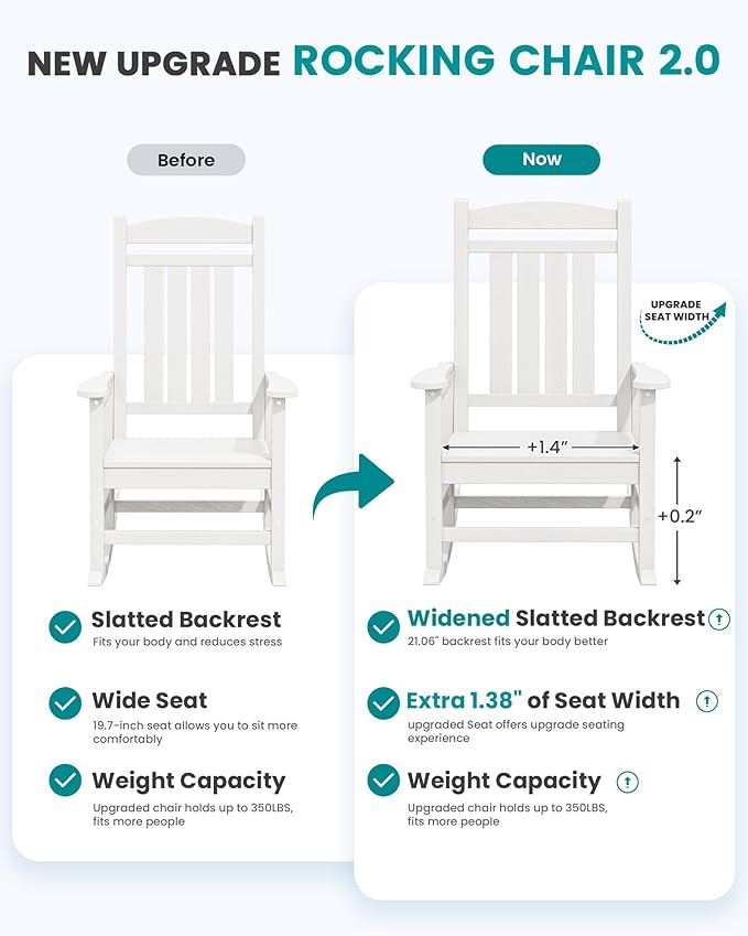 SERWALL Outdoor Rocking Chairs Set of 4, Oversized HDPE Porch Rockers - Image 6