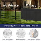 Windscreen4less Privacy Fence Screen Heavy Duty Windscreen Fencing Mesh Fabric - Image 3