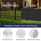 Windscreen4less Privacy Fence Screen Heavy Duty Windscreen Fencing Mesh Fabric - Image 3