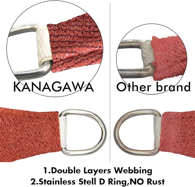KANAGAWA 7'X7' Rust Red Custom Size Sun Shade Sail Square UV Block Canopy Cover - Image 5