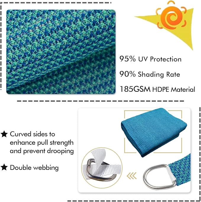 KANAGAWA 6'X22' Turquoise Mix Custom Size Sun Shade Sail Rectangle UV Block - Image 3