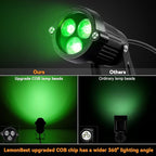 LemonBest Outdoor Water-Resistant LED Lawn Garden Landscape Lamp Wall Yard Path - Image 4