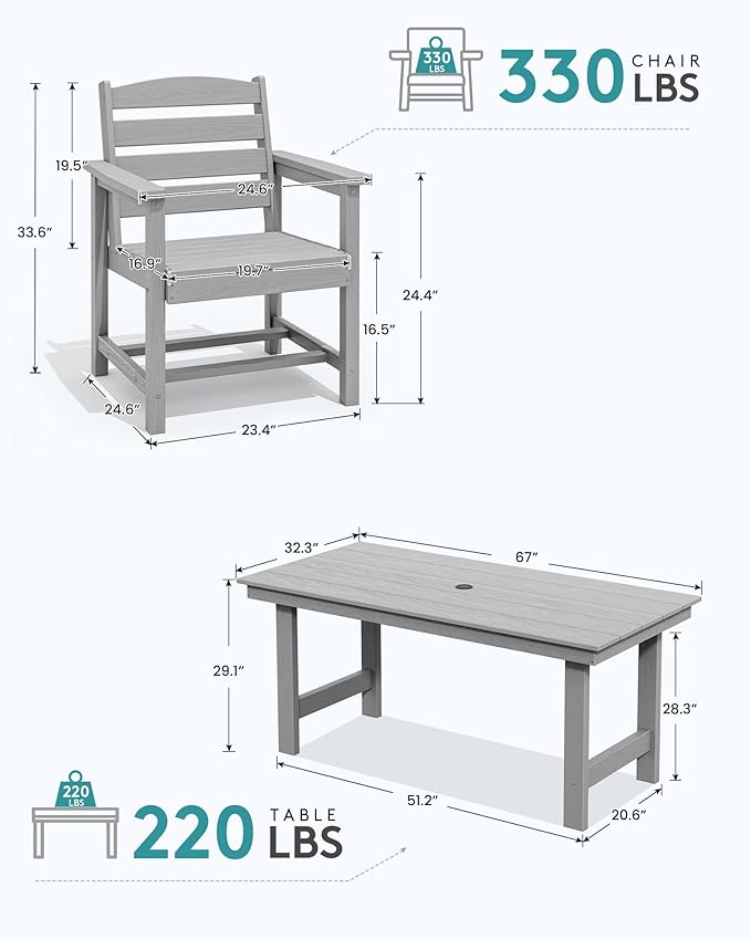 SERWALL Patio Dining Table Sets 5-Piece, Outdoor HDPE Dining Furniture Set - Image 2