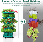 Strawberry Vertical Planters Tower Garden, 7 Tiered Stacking Herb Vegetable - Image 5