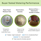 GreenShip 4-Pack Patented Self-Watering Spikes – DIY Plant Watering System - Image 5