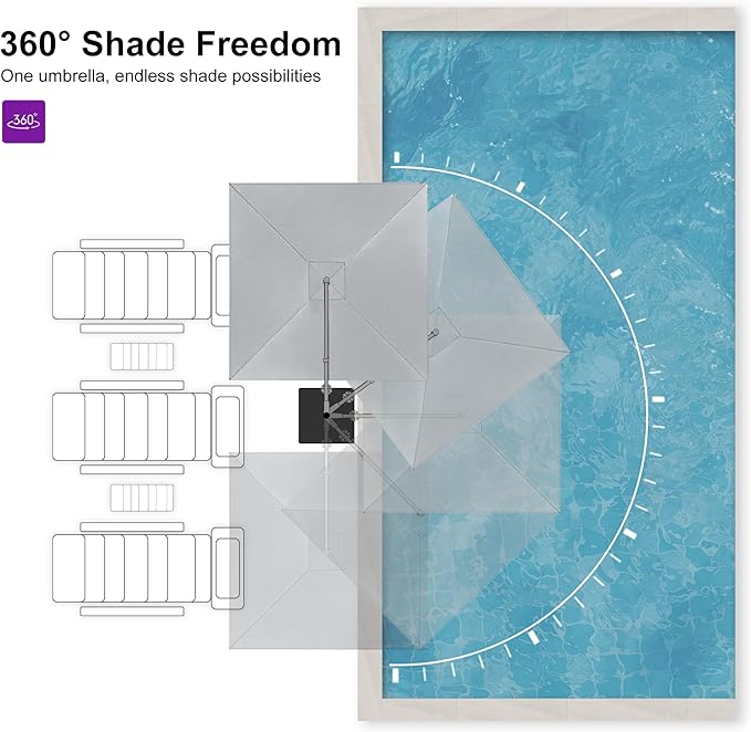 PURPLE LEAF Patio Umbrella 8' X 8' Rectangle Cantilever Umbrella Large Aluminum - Image 5