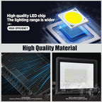 2Pack LED Flood Light Outdoor, 250W LED Work Light 25500lmwith 6FT US Plug - Image 4