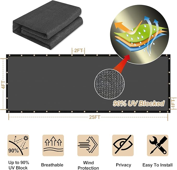 UPGRADE Privacy Fence Screen 5'x42' Dark Grey Outdoor 90% Visibility Blockage - Image 3