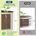 Garvee 2 Pack Galvanized Raised Garden Beds - Image 6