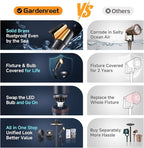Gardenreet LED Spot Light Outdoor - Image 7