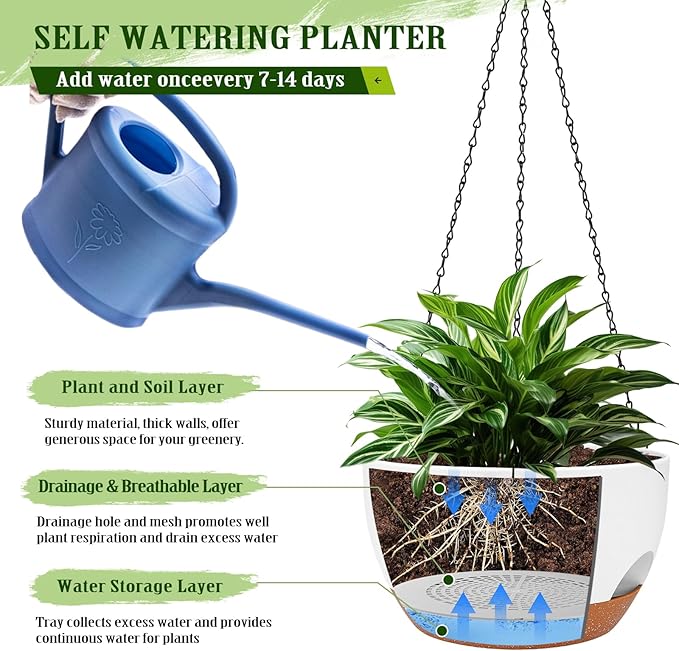 Hanging Planters for Outdoor Indoor Plants, 2 Pack 10 Inch Hanging Basket - Image 3