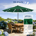 ABCCANOPY Durable Solar Led Patio Umbrellas - Image 5