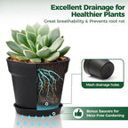 T4U 6 Inch Plant Pot 8-Pack, Plastic Planter - Image 4