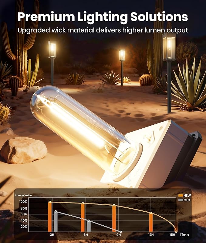 Solar Pathway Lights Outdoor, 8 Pack Bright Solar Lights Outdoor, Auto On/Off - Image 2