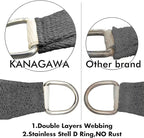 KANAGAWA 6'X14' Dark Gray Custom Size Sun Shade Sail Rectangle UV Block Canopy - Image 5