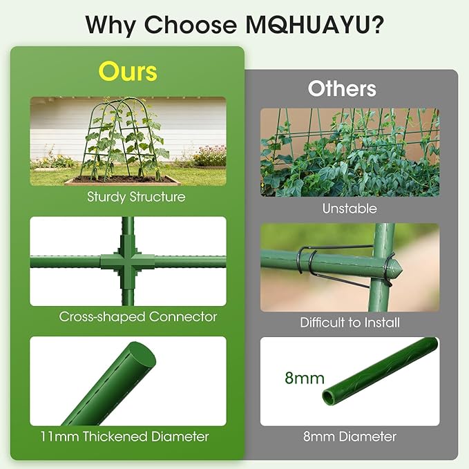 Cucumber Trellis for Raised Bed, U-Shape Garden Trellis for Climbing Plants - Image 5