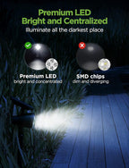 InnoGear Solar Lights for Outside, Outdoor Landscape Spotlight Waterproof - Image 4