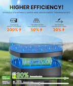 6 Pack Solar Pathway Lights Outdoor, Super Brightness IP65 Waterproof Auto - Image 3