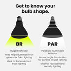 Feit Electric BR30 LED Light Bulb, 100W Equivalent, 1400 Lumens, E26 Standard - Image 8
