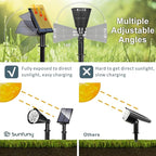Solar Spotlight Outdoor, Spot Light - Image 4