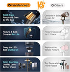 Gardenreet Brass Landscape Lighting - Image 7