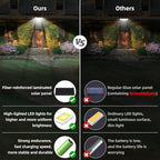 2500LM Solar Lights Outdoor - Image 4