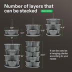 VIVOSUN 2-Pack 5 Tier Vertical Gardening Stackable Planter - Image 3