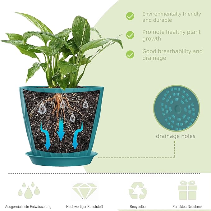 7 Inch Plant Pots 5 Pack, Flower Planters - Image 3
