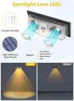 Solar Fence Lights Outdoor - Image 3