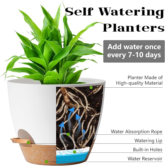 Indoor Plant Pots for Lazy People, African Violets, Snake Plants, Flowers and - Image 2