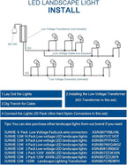 SUNVIE 12W Low Voltage LED Landscape Lights - Image 7